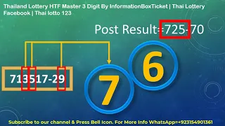 16-10-2021 Thai Lottery HTF Master 3 Digit InformationBoxTicket Thai Lottery Facebook Thai lotto 123
