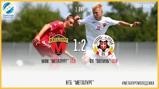 МФК "Металург" U19 - ФК "Волинь" U19. Другий тайм.