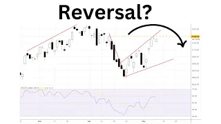 Indicators Are Pointing To Another Leg Lower Coming For Stocks