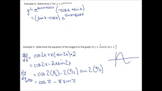 MCV4U 5.4 The Derivative of y=sinx and y=cosx