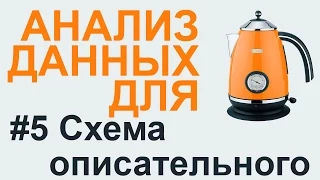 ОПИСАТЕЛЬНАЯ статистика - СХЕМА | АНАЛИЗ ДАННЫХ #5