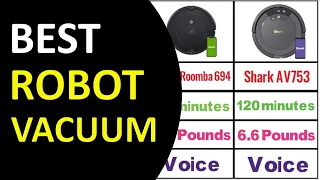 Best Robot Vacuum 2023 | Eufy 11S vs iRobot Roomba 694 vs Shark AV753 Comparison