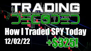 How I Traded SPY Today - 12/2/22 - 3 TARGETS!!  6 trades +$325!