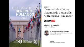 Sesión I. "Desarrollo histórico y sistemas de protección de Derechos Humanos". CEDHJ