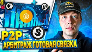 P2P АРБИТРАЖ  Privat24 – Wise – Binance – Cash. Обходим запрет НБУ. Новая схема Июнь.