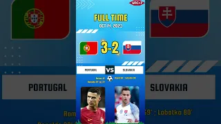 Portugal vs Slovakia EURO 2024 Germany Qualification