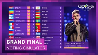 GRAND FINAL RESULTS  - EUROVISION 2024 SIMULATION