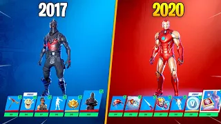 Evolution of Fortnite Battle Pass 2017-2020