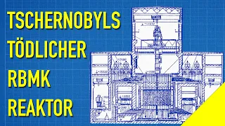 Doku: Die RBMK Kernschmelzen von Leningrad 1975 & Tschernobyl 1982