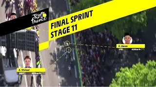 Final Sprint - Stage 11 - Tour de France 2019