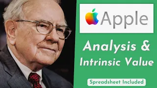 Apple Stock Analysis & Valuation | $AAPL Deep Dive