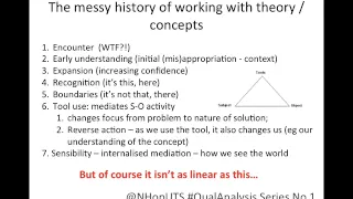 Qualitative Data Analysis 1: The messy history of working with concepts