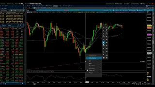 NASDAQ 100 & S&P 500 / Elliott Wave Update 2/27/2024 by Michael Filighera