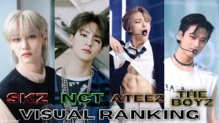 RANKING THE VISUALS OF NCT, STRAY KIDS, THE BOYZ & ATEEZ