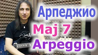 Арпеджио Maj7_Maj7 Arpeggio