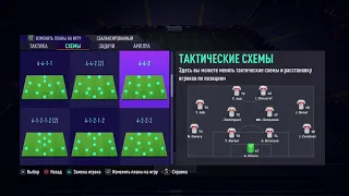 FIFA 21 Ultimate team советы для новичков #5 схемы, тактики, указания игрокам