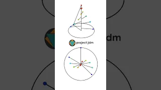 ASMR Patterns in a Pendulum Wave 👀