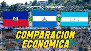 LA OTRA CARA: ¿CUÁL Es La NACIÓN MÁS POBRE DE AMÉRICA?