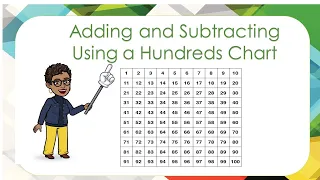 Adding and Subtracting Using a Hundreds Chart NBT.5