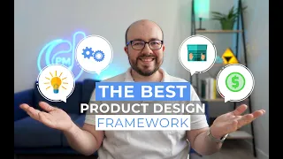 How to answer Product Design / Product Sense Questions - BEST Framework to follow!