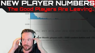 New Player Numbers - The Good Players Are Leaving..