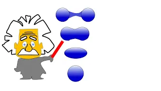 Wie ein Atomkern zerfällt | #4 Kernphysik Elementarteilchen Vorlesung