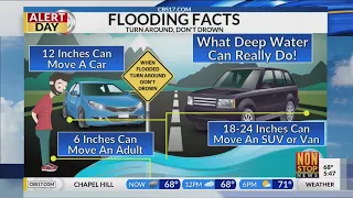 Don't drive through flooded roads!