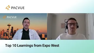 Top 10 Learnings from Expo West