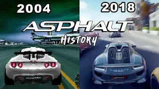 Asphalt History 2004 - 2018