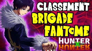 CLASSEMENT par PUISSANCE de la BRIGADE FANTÔME ! - Hunter X Hunter