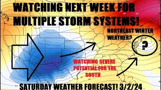 Watching multiple storm systems for next week! Severe potential.. Winter storm risk could grow!