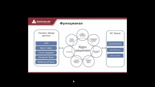 Deductor Credit Pipeline. Презентация системы принятия кредитных решений от компании BaseGroup Labs