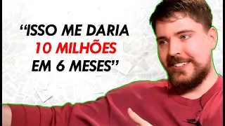 MrBeast Mostra Como Conseguir Milhões de Views no Youtube