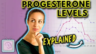 Progesterone - Is your level too low? Too high? What does your number mean?