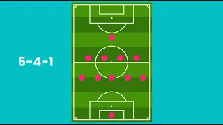 Football Basics: 5-4-1 Formation: Advantages and Disadvantages