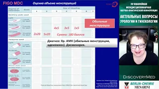 Аномальные маточные кровотечения в гинекологической практике