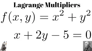Lagrange Multipliers Minimize f(x, y) = x^2 + y^2 subject to x + 2y - 5 = 0