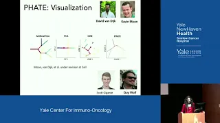 Yale Center for Immuno-Oncology