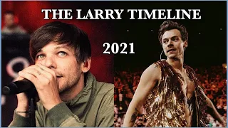 The Larry Stylinson Timeline — 2021