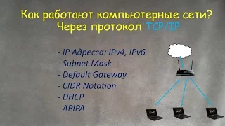 Компьютерные Сети: IPv4, IPv6, Subnet, DHCP, APIPA, CIDR - ЧТО ЭТО? Знания для Интервью