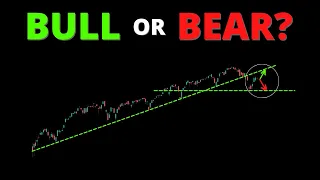 BULL or BEAR? Watch the Next Move (SPY, QQQ, DIA, IWM, ARKK, BTC)