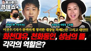 [홍사훈의 경제쇼 플러스] 화천대유, 천화동인, 성남의 뜰, 각각의 역할은? | KBS 211002 방송