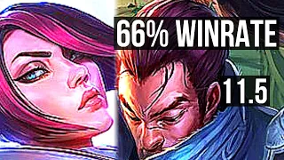 FIORA vs YASUO (TOP) | 66% winrate, Rank 7 Fiora, 6 solo kills | TR Challenger | v11.5