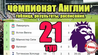 Чемпионат Англии АПЛ  21 тур  Результаты, расписание, таблица  Ливерпуль – Борнмут