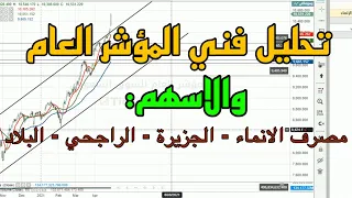 تحليل فني المؤشر العام والاسهم مصرف الانماء الجزيرة الراجحي البلاد - سوق الاسهم السعودي