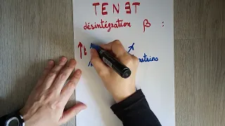 Les diagramme de Feynman dans Tenet