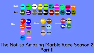 The Not-So Amazing Marble Race Season 2 Part 1