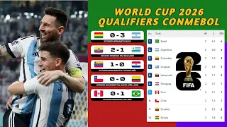 World Cup 2026 Qualifiers Conmebol • Results and standings match 2