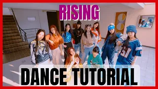 tripleS 'Rising' Dance Practice Mirrored Tutorial (SLOWED)