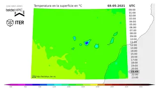 Canary Islands Temperature forecast: 2021-05-03